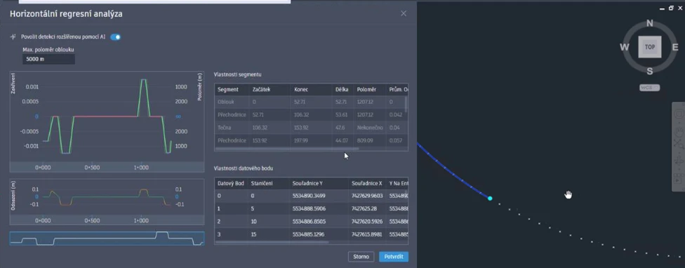 Autodesk Civil 3D 2027: Horizontální regresní analýza (Horizontal Regression Analysis)