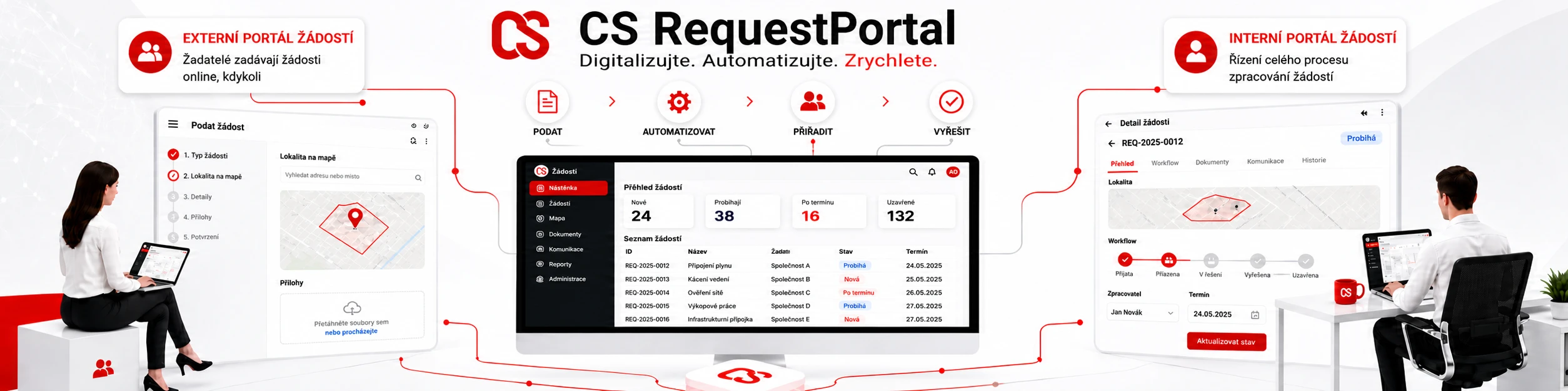 CS RequestPortal - externí aplikace pro zadávání žádostí a interní aplikace pro jejich zpracování - automatizace vyjadřovací agendy pro technickou infrastrukturu