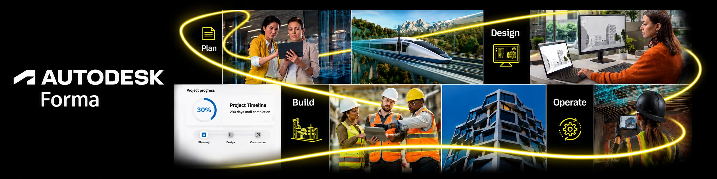 Autodesk Forma: AECO oborový cloud (Architecture, Engineering, Construction & Operations)