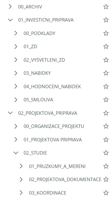Společné datové prostředí (CDE) a informační model stavby (IMS) – příklad složkové struktury